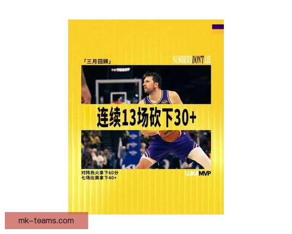 东契奇疯狂三月三分雨连连刷新得分王表现