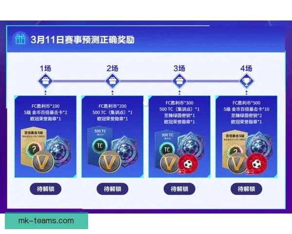 世界杯竞猜福利平台全新上线 让你边看比赛边享受丰厚奖励