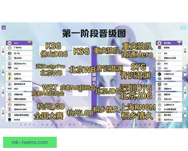 最新世界杯竞猜平台排名深度解析助你把握赛事预测胜率先机指南